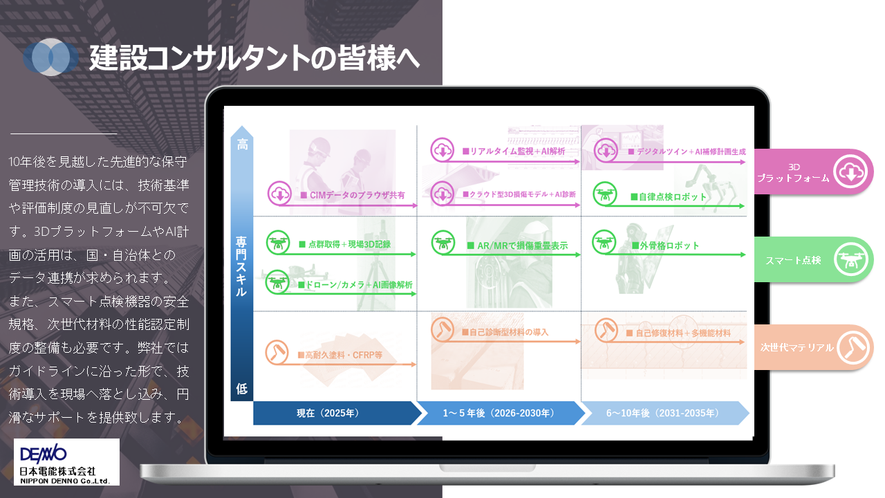 資料のサムネイル画像