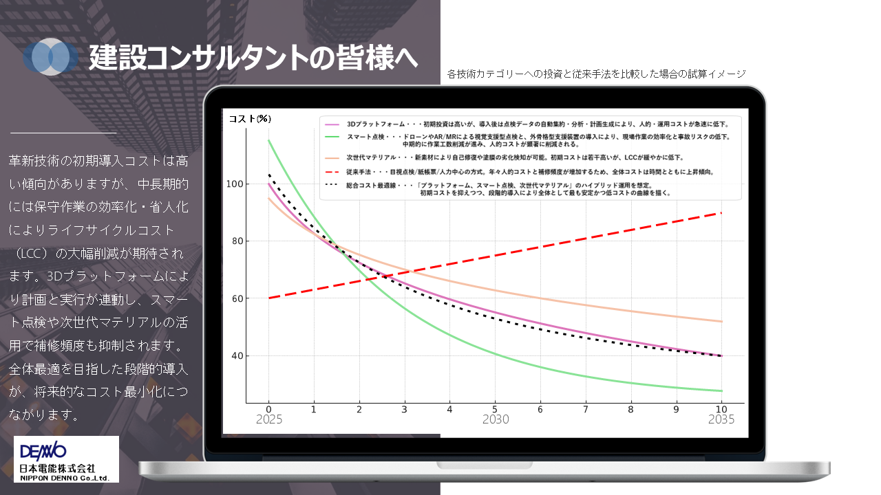 資料のサムネイル画像