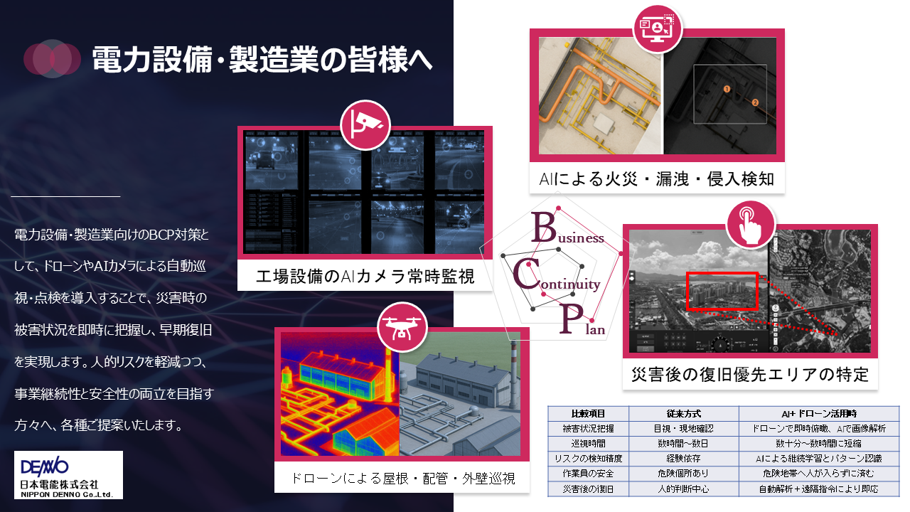 資料のサムネイル画像