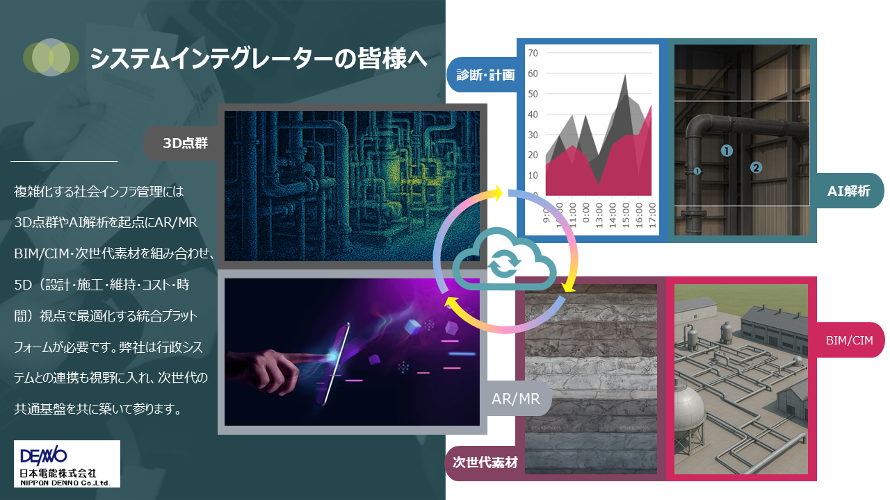 資料のサムネイル画像
